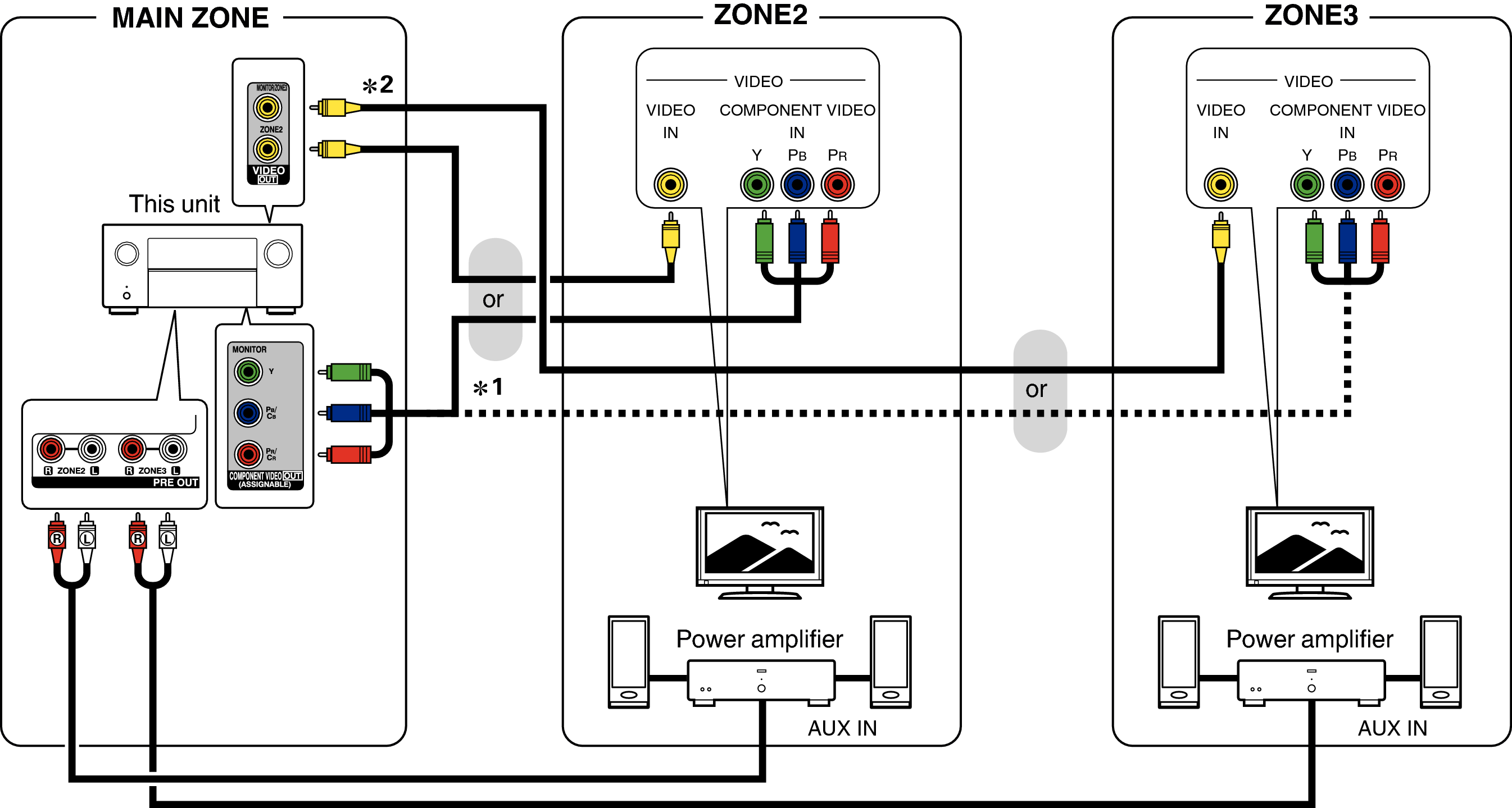 Pict ZONE Audio5 A110E3
